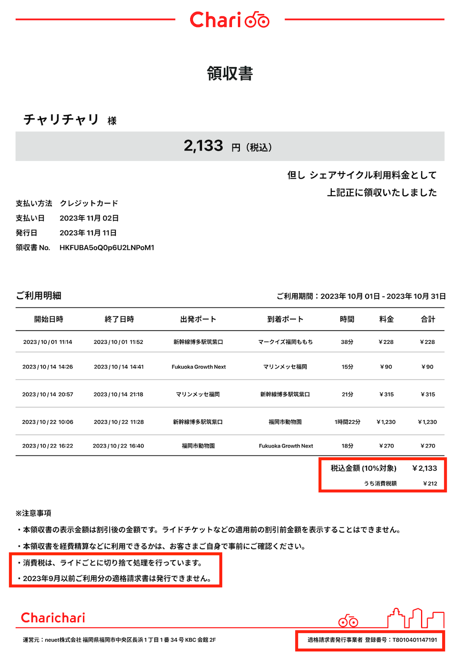 インボイス制度への対応について – Charichari Help