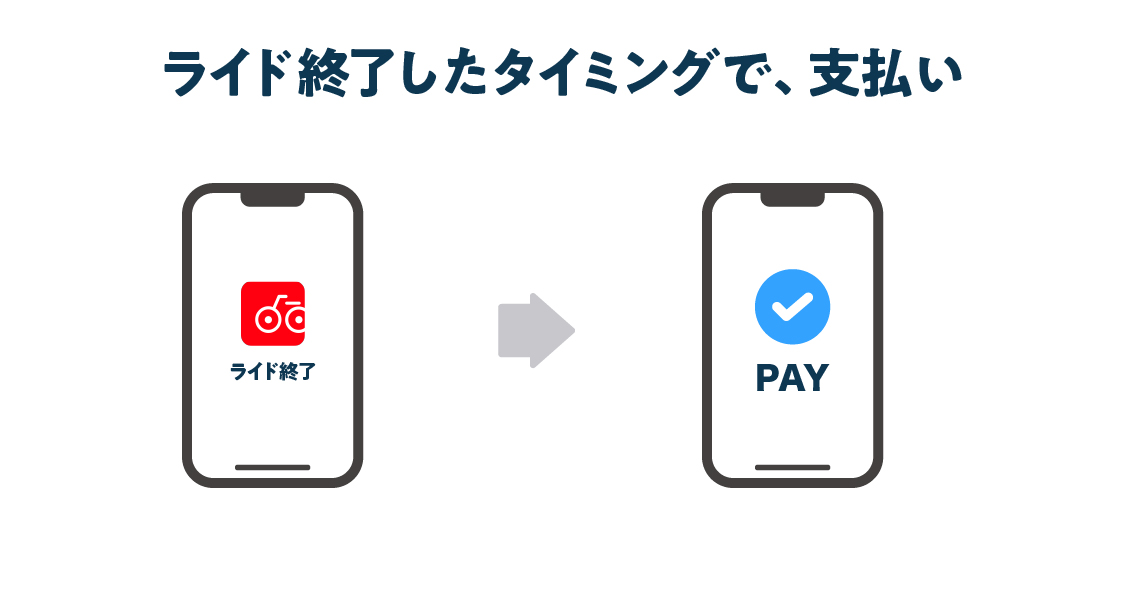 01_支払いの流れ.jpg